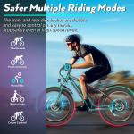 500W Electric Mountain Bike with 26" Fat Tires