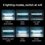 Super Bright USB Rechargeable Waterproof Bike Light