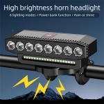 Super Bright USB Rechargeable Waterproof Bike Light