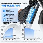 1500W Electric Fat Tire Mountain Bike - 25MPH