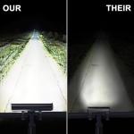 Super Bright USB Rechargeable Bike Headlight