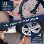Woowind LP1 Electric Bike and Car Air Pump