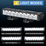 17 LED Bike Light, 25500 Lumen, 4 Modes