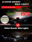 9500 Lumens Front and Back Bike Lights Set