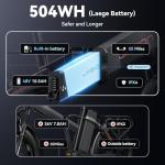 Jasion 1000W Electric Bike for Adults, 55 Mile Range