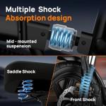 URLIFE 14" Folding Electric Bike for Adults