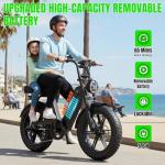 1500W All-Terrain Fat Tire Electric Bike