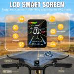 Misodo 1800W Electric Bike, 30MPH, All-Terrain