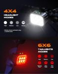 Ultra Bright Rechargeable Bike Light Set