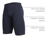 Beroy Men's Compression Shorts for Training and Workouts
