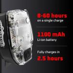 Best Bike Tail Light with Brake Sensing 300 Lumens