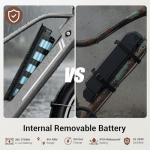 YOLOWAY 750W Electric Mountain Bike with 50-Mile Range