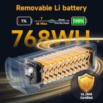 Folding Electric Bike for Adults - 20MPH, 45 Mile Range