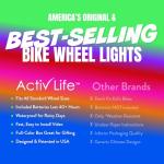 Activ Life Bicycle Lights for Kids and Adults
