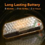 Hikeep 16" 500W Folding Electric Bike for Adults