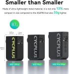 CYCPLUS AS2Ultra 120 PSI Electric Mini Bike Pump