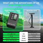 ISAMUTO Mini Bicycle Tire Pump - 120 PSI