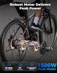 1500W Electric Bike for Adults, 25 MPH Speed