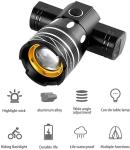 20000LM Rechargeable LED Mountain Bike Light Set