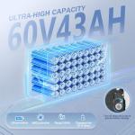 6000W Dual Motor Fat Tire E-Bike 37MPH