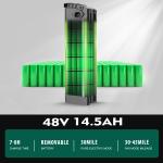 MOONCOOL 1100W Electric Fat Trike with Battery