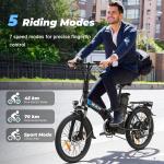 VARUN 20" Folding Electric Bike 750W City Commuter
