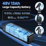 Okday 1200W Electric Bike for Adults, 25MPH