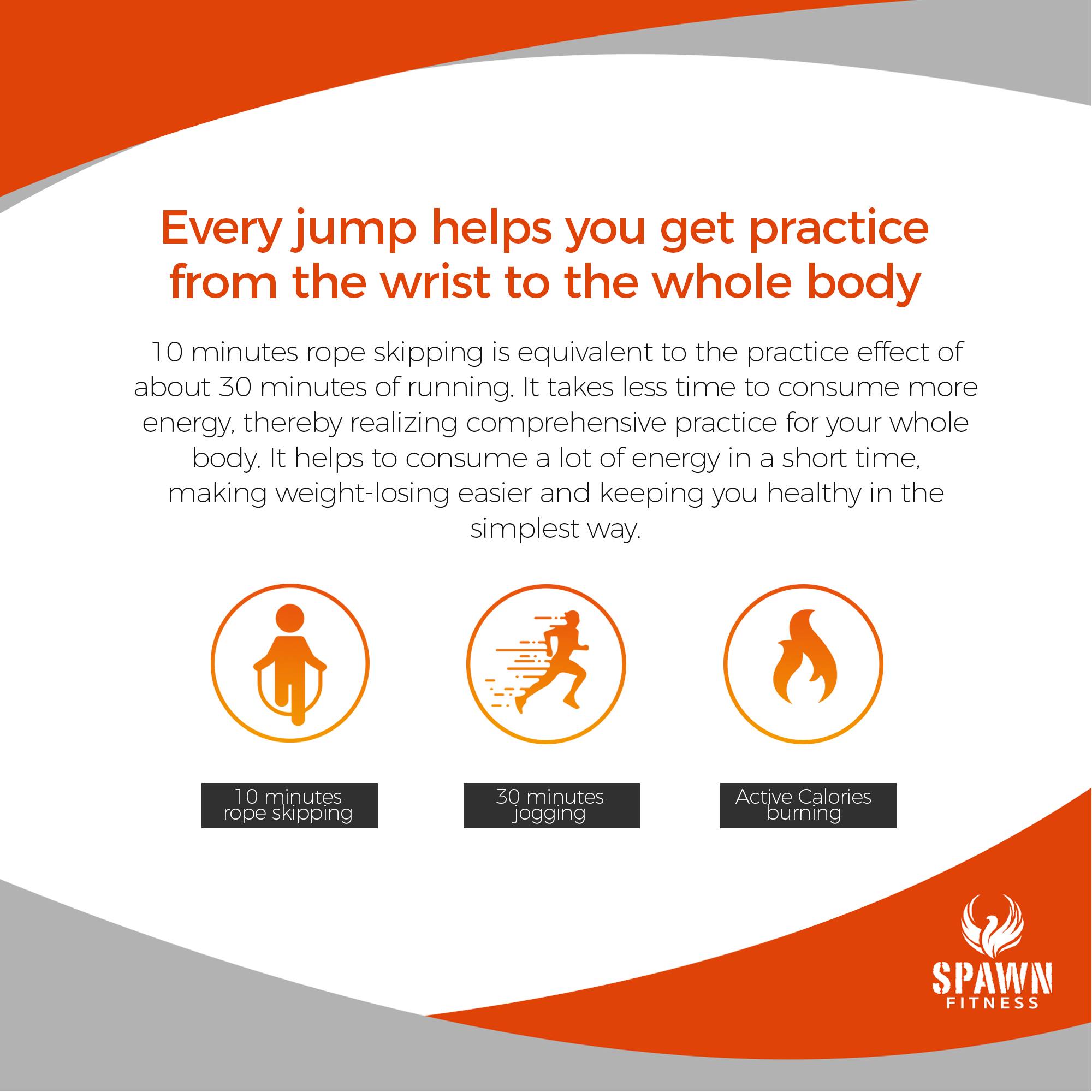 Women's Spawn Fitness Speed Jump Rope for Exercise