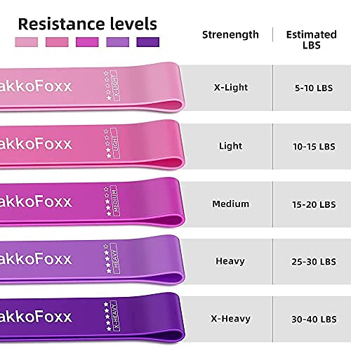 Boxing Resistance Bands for Home Fitness, Training - Set of 5