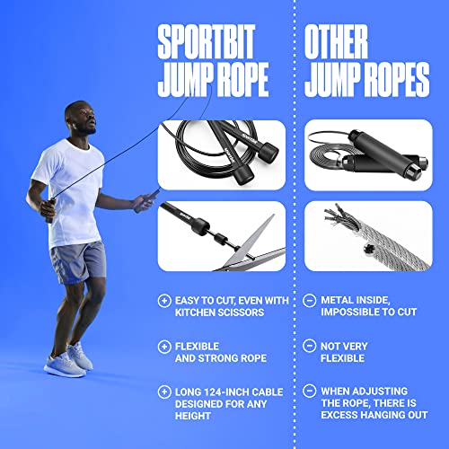 Adjustable Speed Jump Rope - Lightweight, Fitness Workout