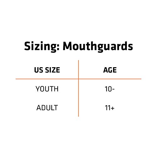 Shock Doctor Pro Mouth Guard - Ultimate Protection