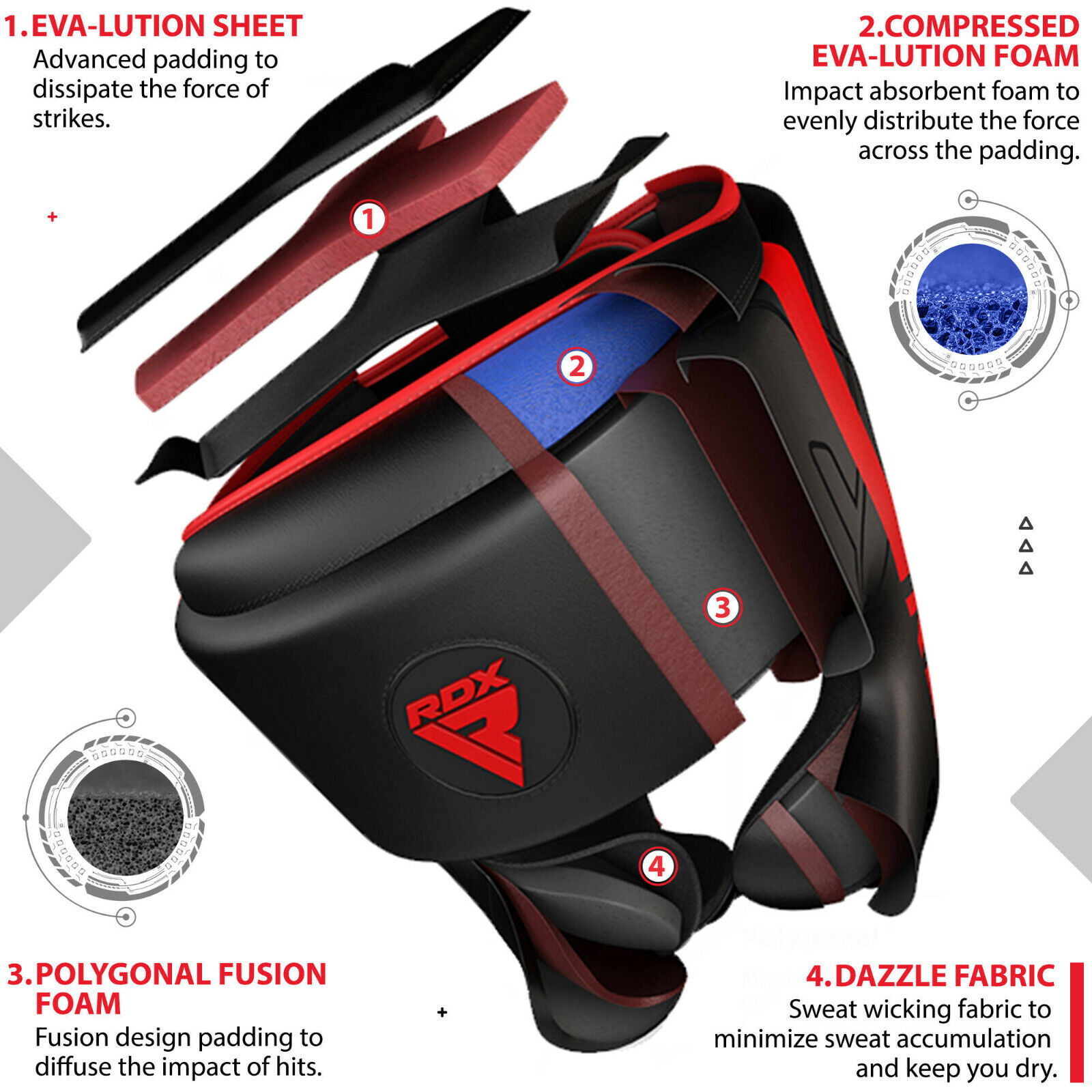 RDX Boxing Head Gear: Martial Arts MMA Protection