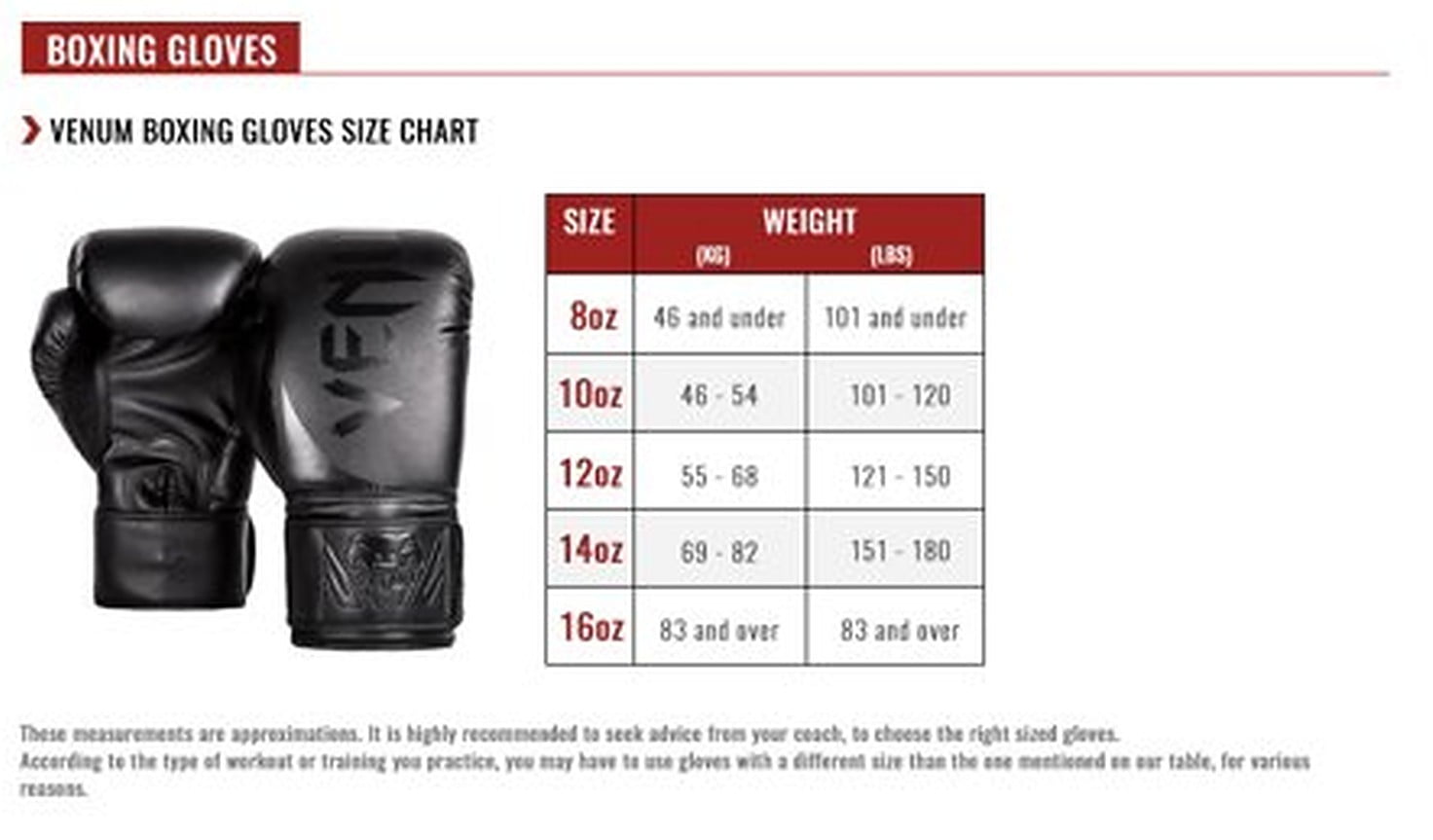Venum Boxing Gloves