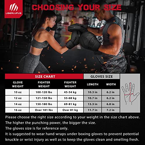 Liberlupus Boxing Gloves for Men & Women - Kickboxing