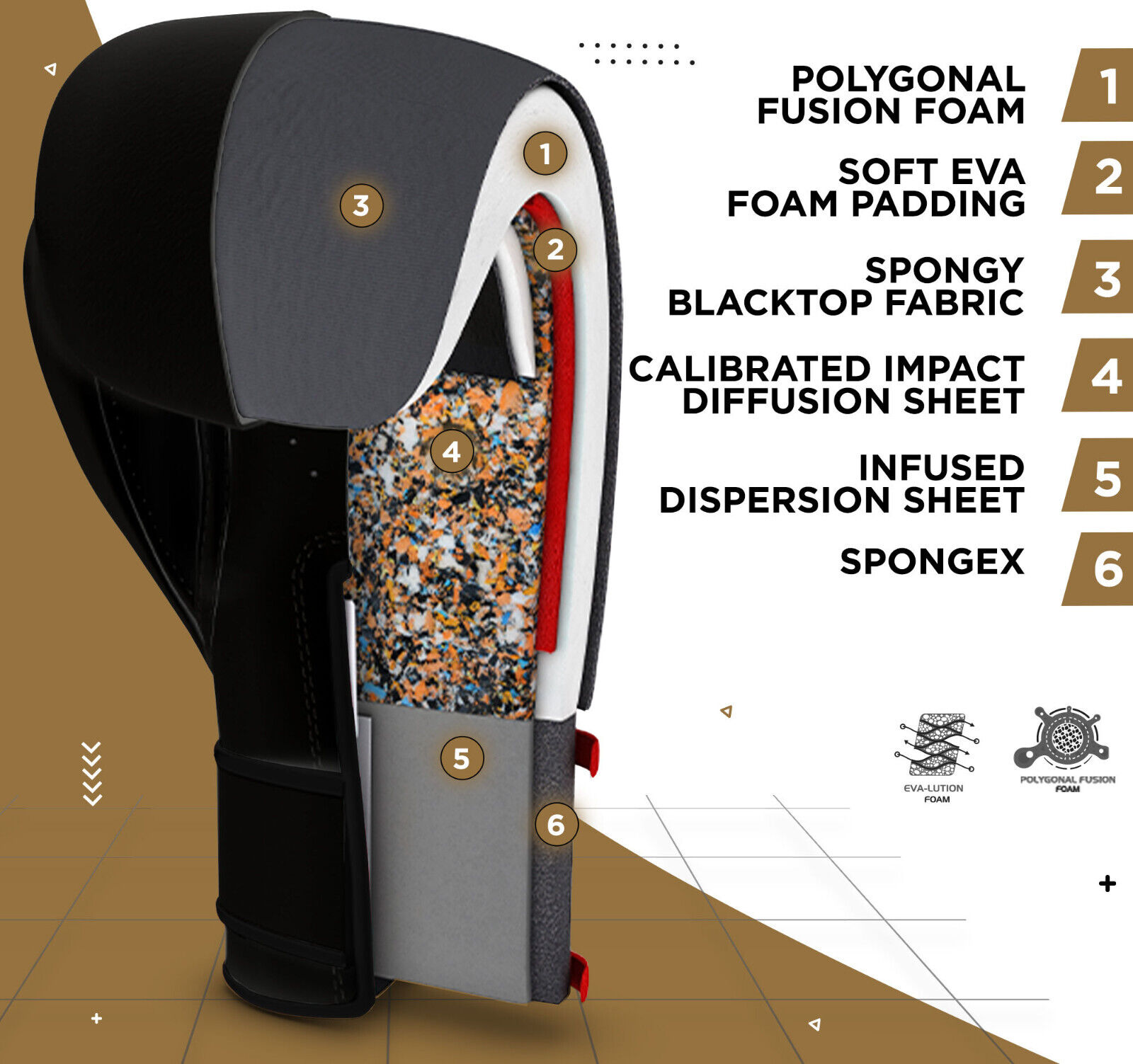 RDX Boxing Gloves: Muay Thai Training Punching Glove