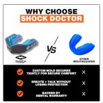 Shock Doctor Gel Max Mouth Guard, Adult, Blue/Black