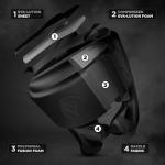 Adjustable RDX Boxing Headgear for MMA and More