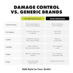 High Impact Mouth Guard with Ultra Fit for Boxing