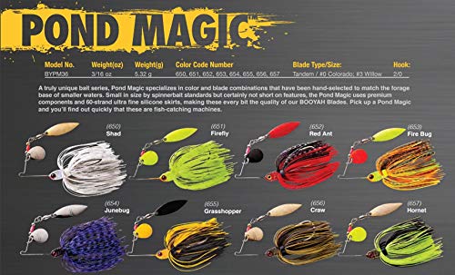 BOOYAH Pond Magic Spinner-Bait - Grasshopper, Bass Lure