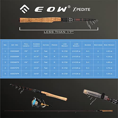 XPEDITE Portable Telescopic Fishing Rods, Carbon Blanks, Cork Handle