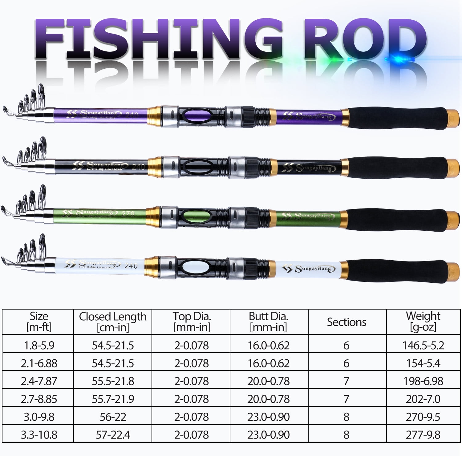 Sougayilang Telescopic Fishing Rod - Ultralight & Portable