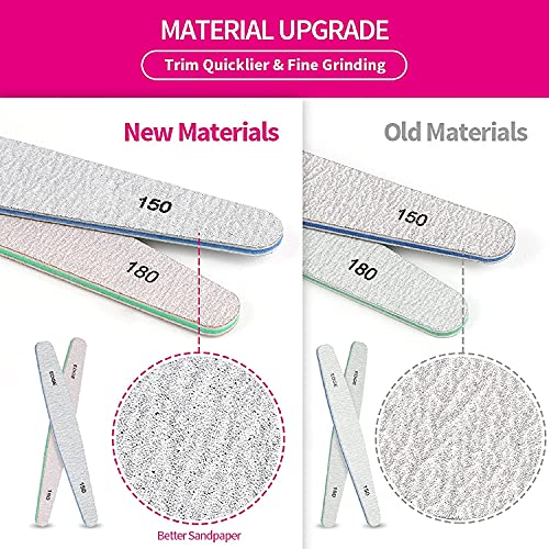 Teenitor Gel Nail File Set - Professional Manicure File
