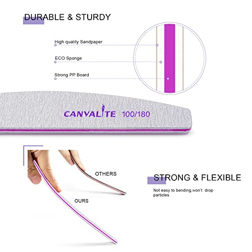 Canvalite Nail Files - 10 PCS - Salon & Home Styling