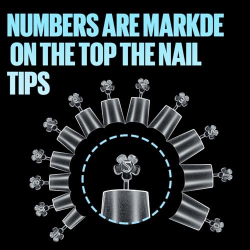 Soft Gel Nail Tips: TOMICCA Short Coffin (8 sizes)