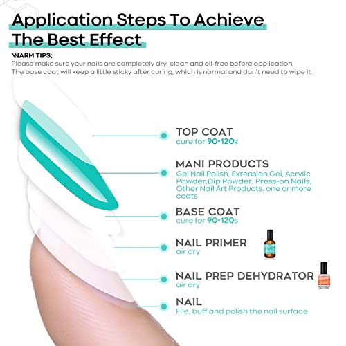 modelones Nail Dehydrator & Primer Kit