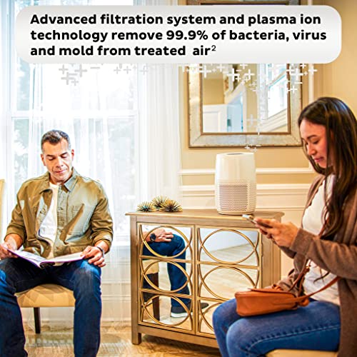 HEPA Air Purifier for Clean & Fresh Homes