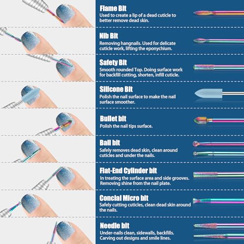 21-piece Nail Drill Bits Set-Nail File and Bit Kit