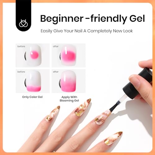 Beetles Nail Blooming Gel - DIY Floral Manicure
