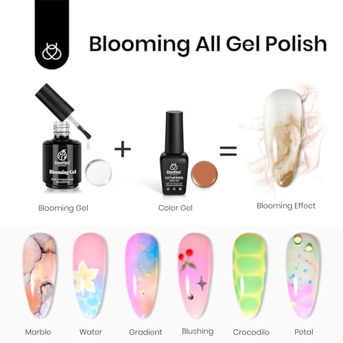 Beetles Nail Blooming Gel - DIY Floral Manicure