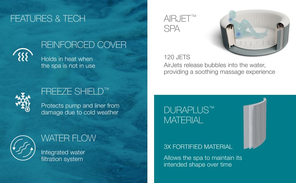 SaluSpa Boracay AirJet Round Inflatable Spa